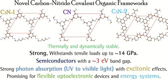 1-s2.0-S2211715626000615-ga1_lrg
